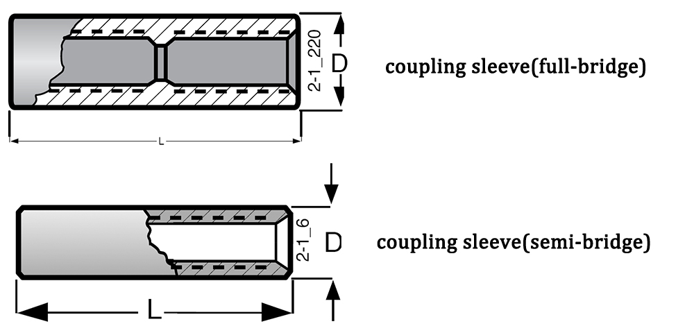 two types coupling sleeve.jpg