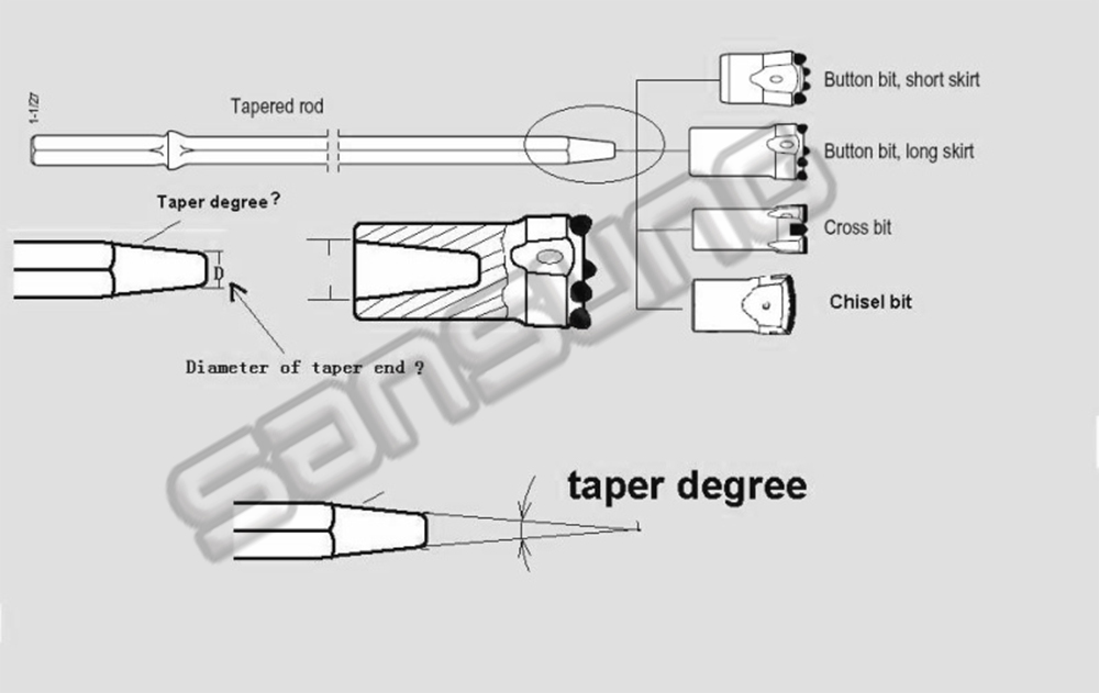 tapered connection rock drill tool.jpg